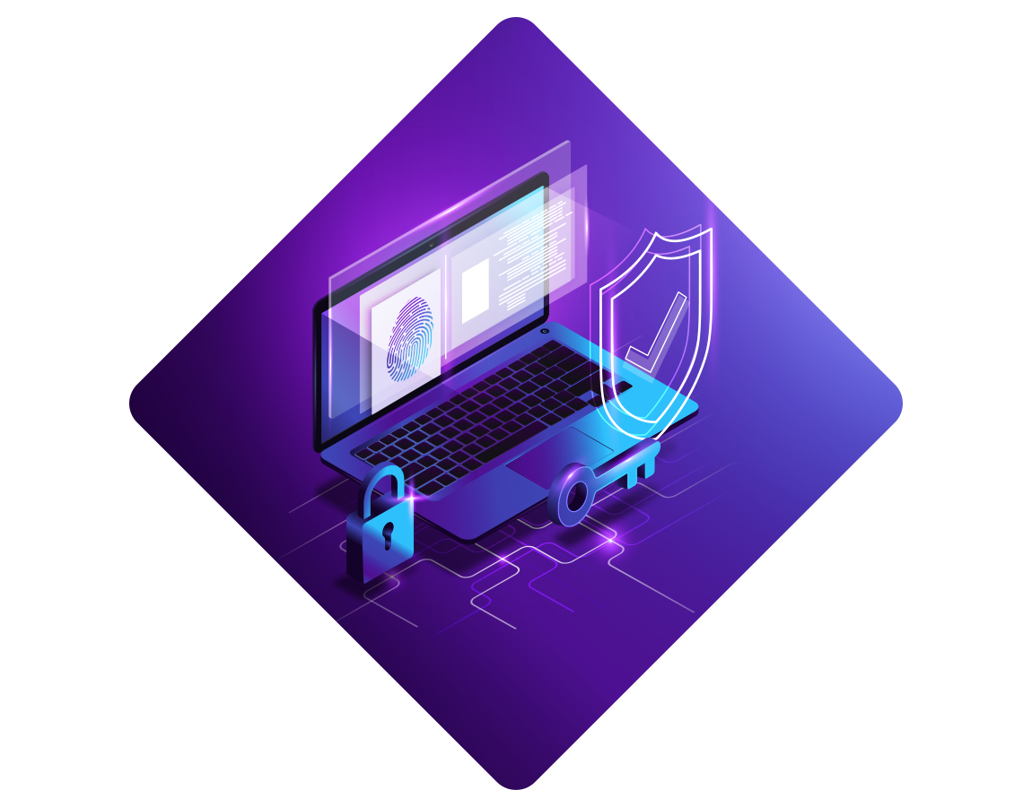 Certificado Digitais